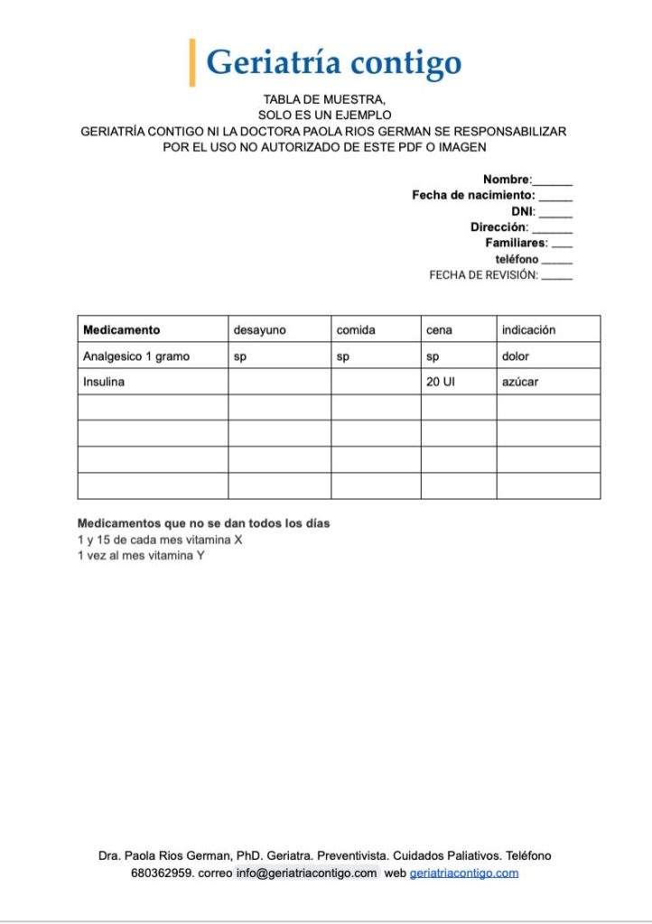 Esta tabla es un ejemplo de las Tablas que dejamos en las consultas de Geriatría Contigo para que no hayan errores con los medicamentos